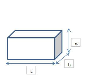 آهنربای مکعب- ابعاد