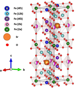 Hexaferrite structure